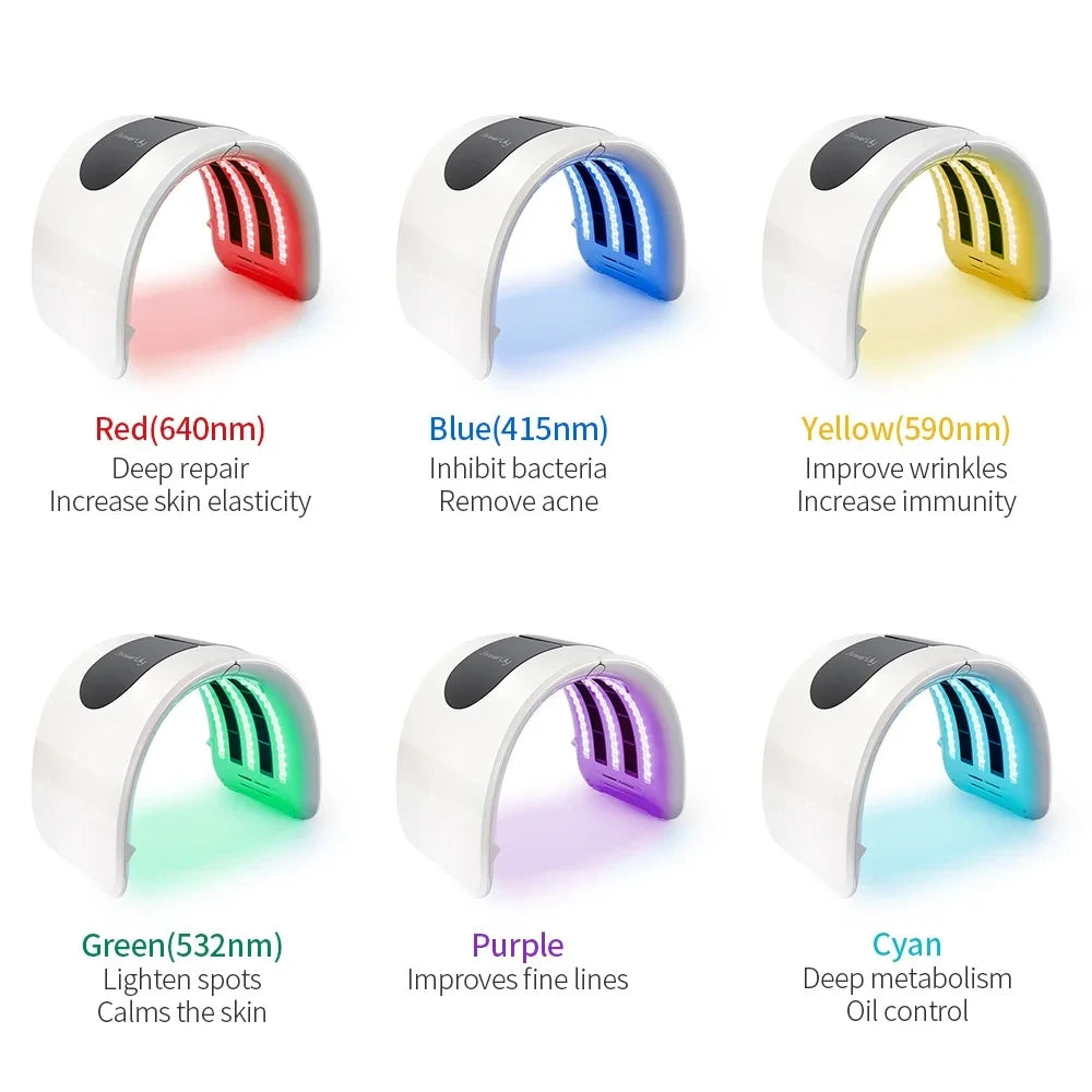 High-Quality Photon Light Therapy Foldable Mask
