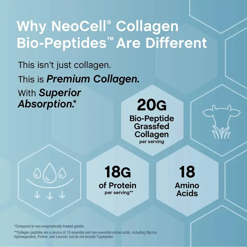 NeoCell Collagen Peptides Powder