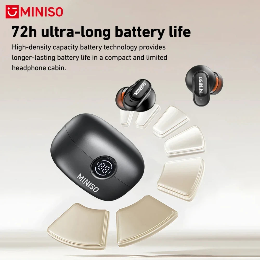 MINISO MS105 Wireless AI Translation Earbuds
