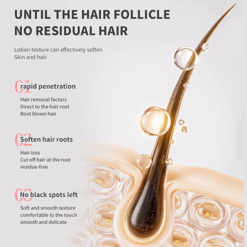 Painless Permanent Depilatory Cream