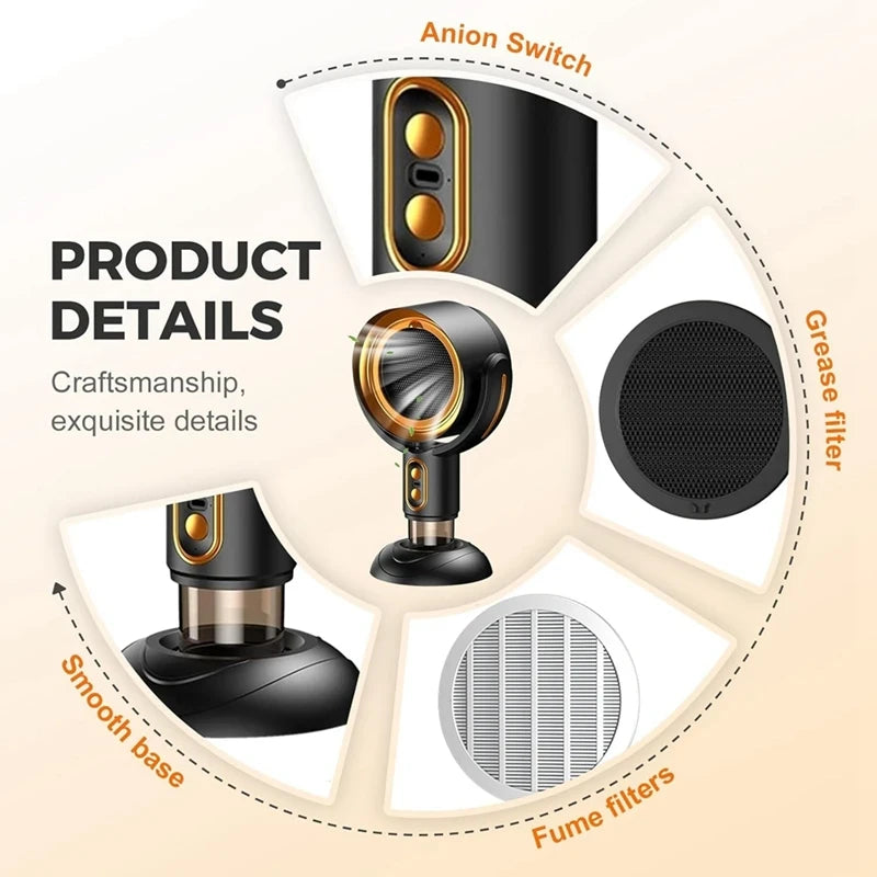 Portable Smoke Purifier Fan